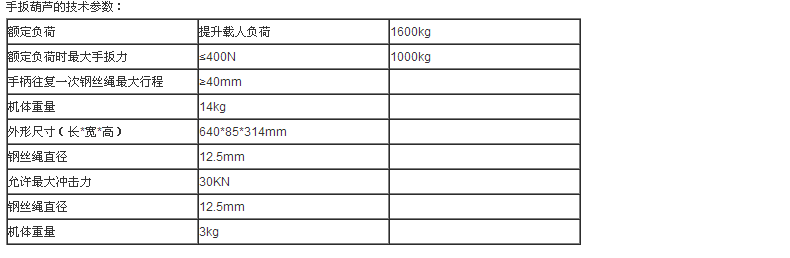 長(zhǎng)沙博巨起重機(jī)械有限公司,長(zhǎng)沙電動(dòng)葫蘆,長(zhǎng)沙鋼絲繩,電子吊秤哪里的好